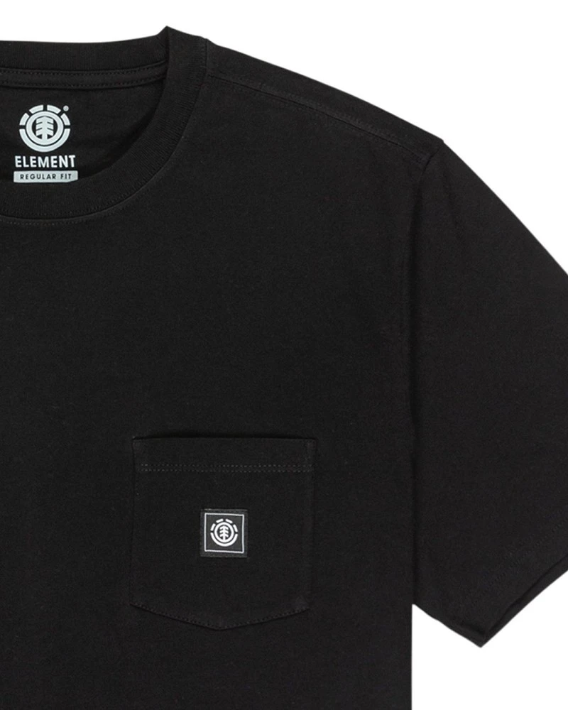 Icon Label Pocket